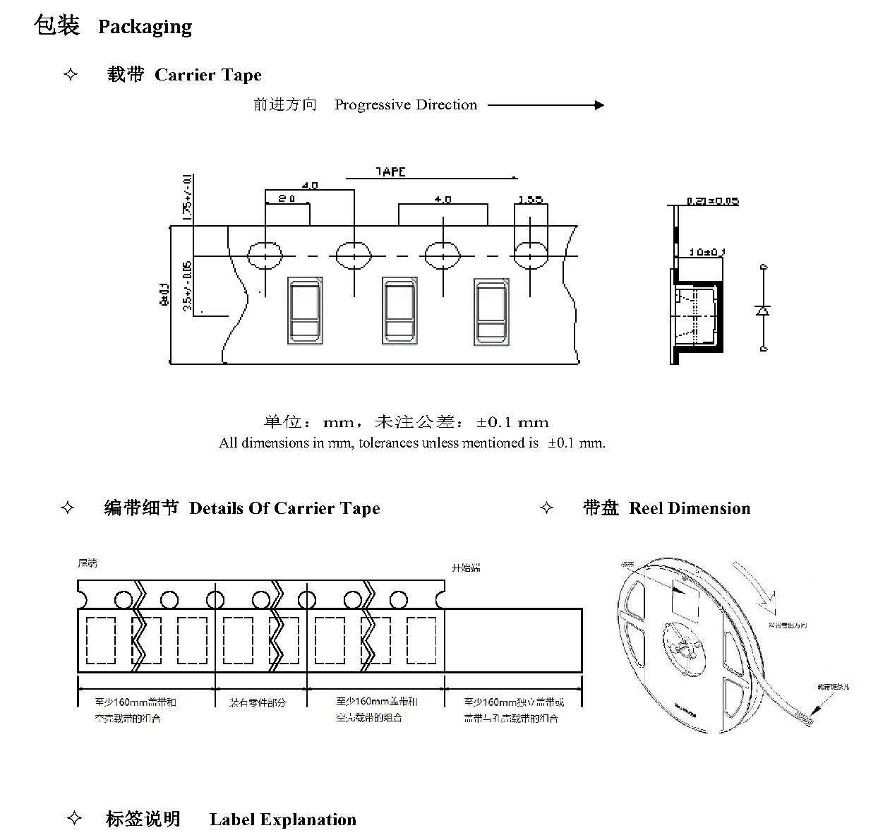 Z3014URC 包装