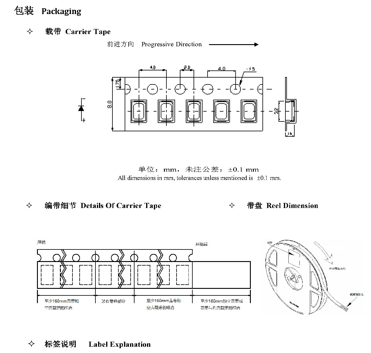 Z3020URC 包装
