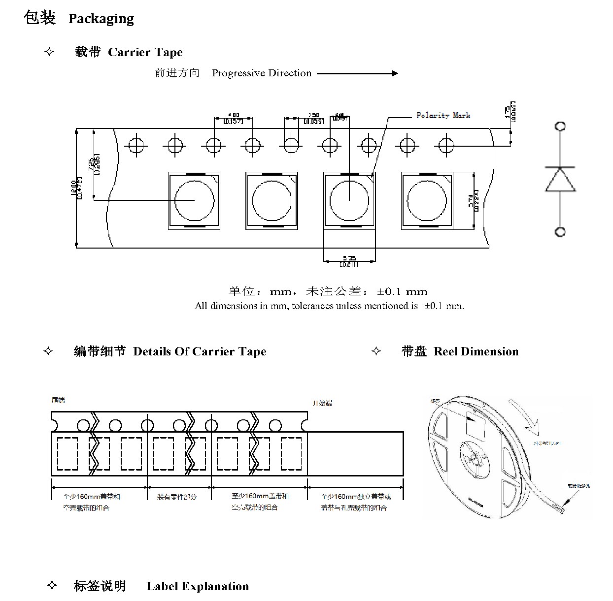 Z3030UPC 包装