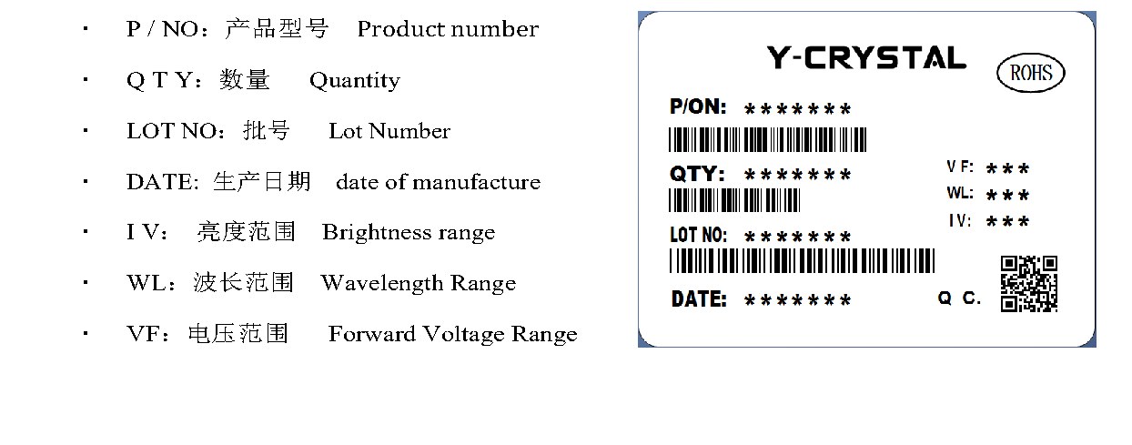 Z3224UGC-Q 产品