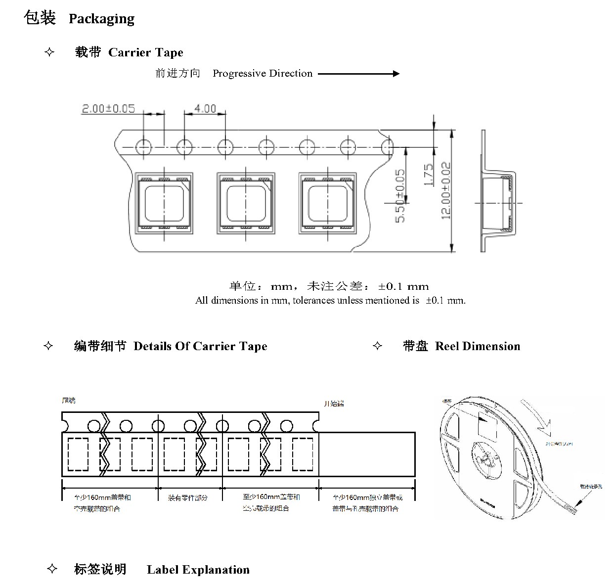 Z3535RGBD 包装