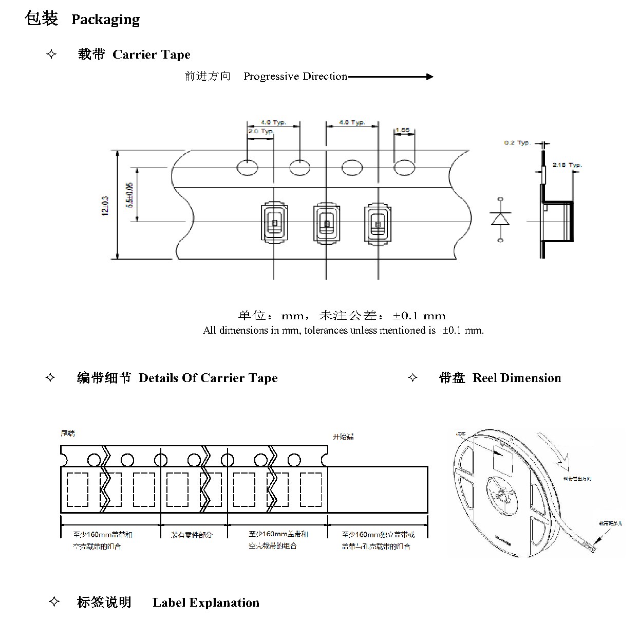 Z4014URC 包装