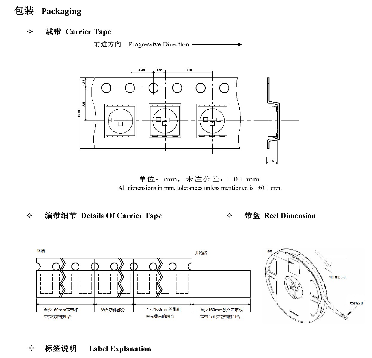Z5050RGBC-N 包装