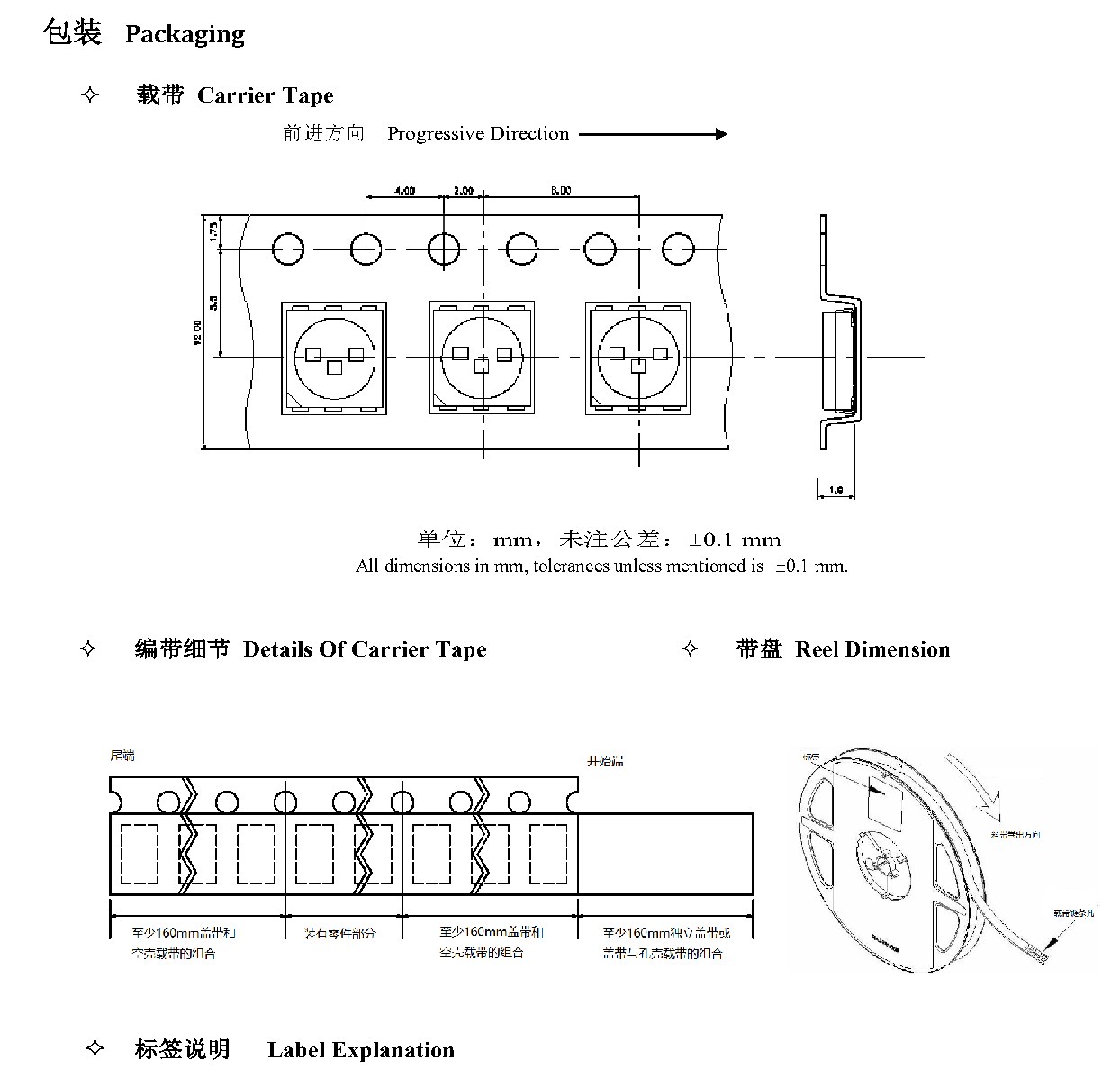 Z5050RGBC-P 包装