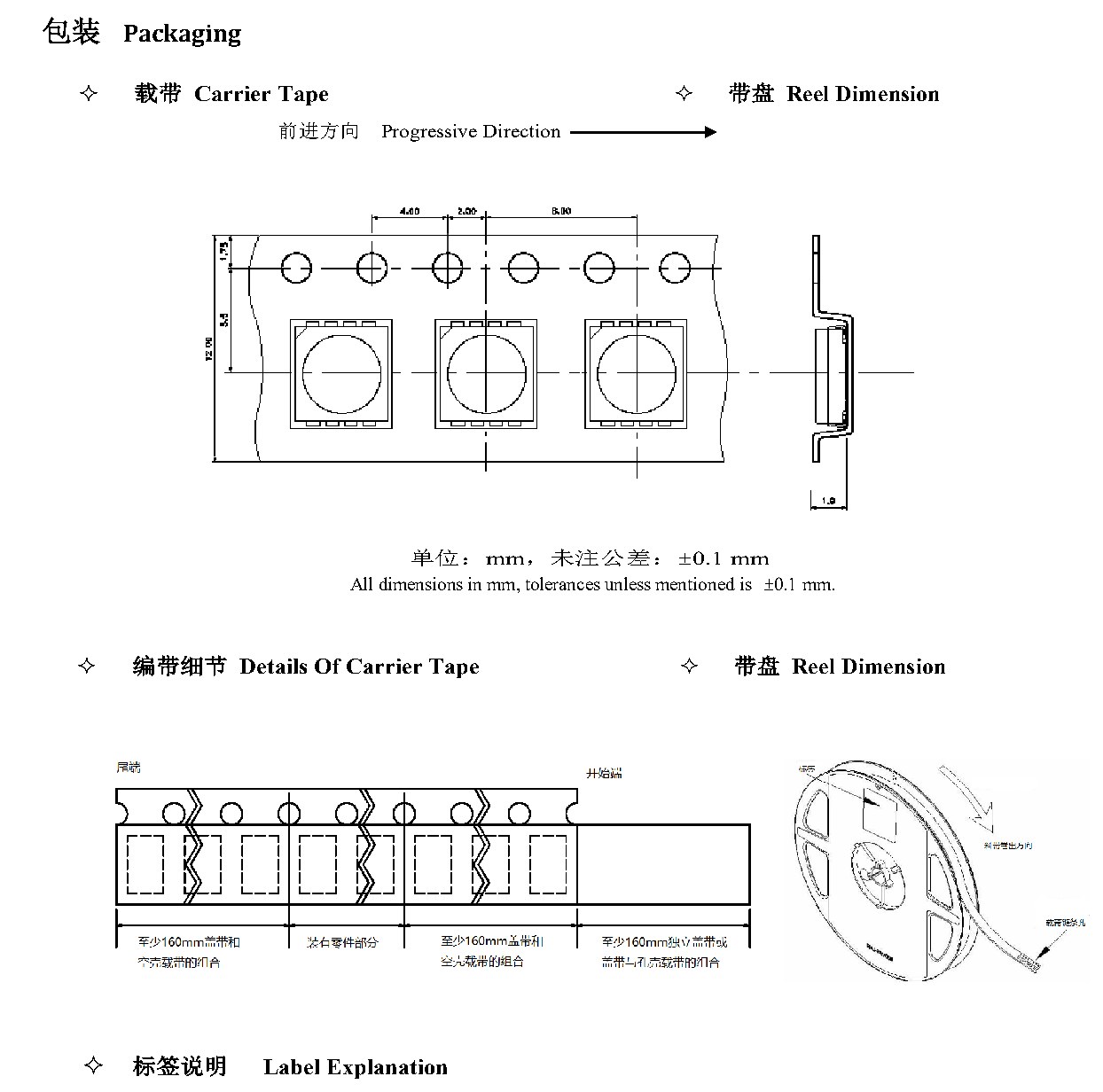 Z5050RGBW-N 包装