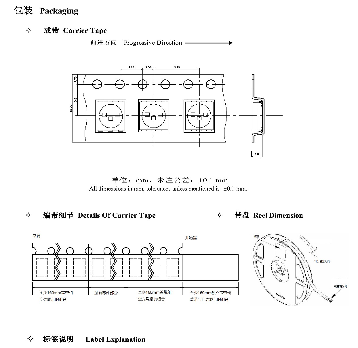 Z5050UBC 包装