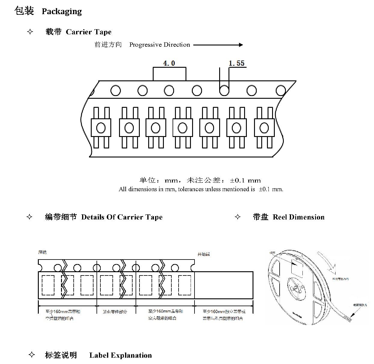 Z6028RGBC-A 包装