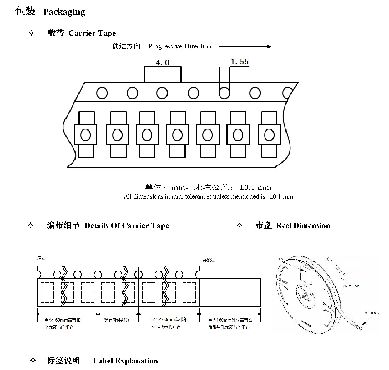 Z6028URC 包装