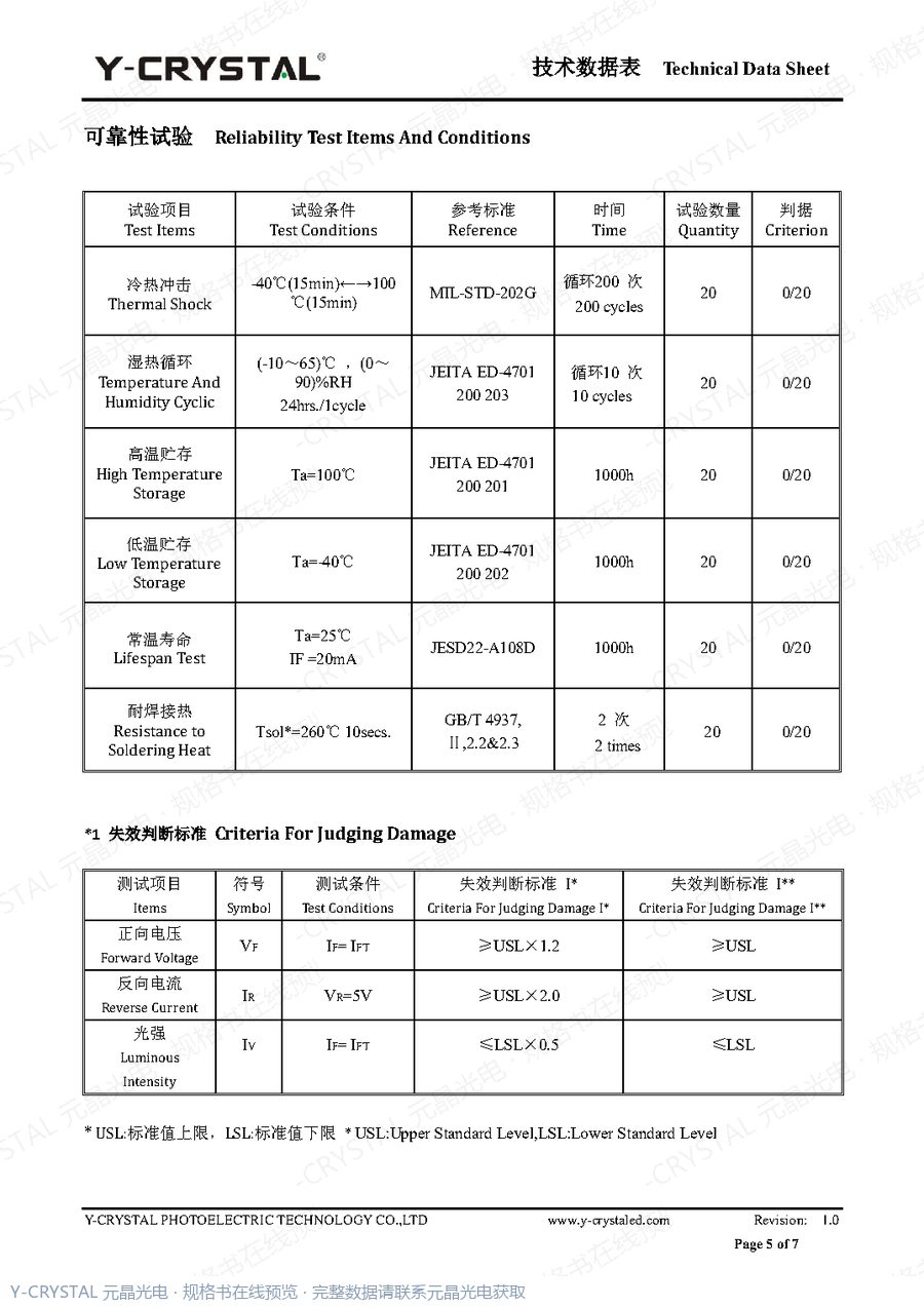 C1204UIBD 规格书 第4页