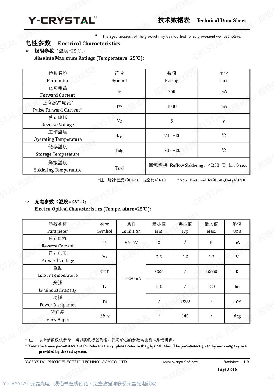 DIP-1W-2 规格书 第2页