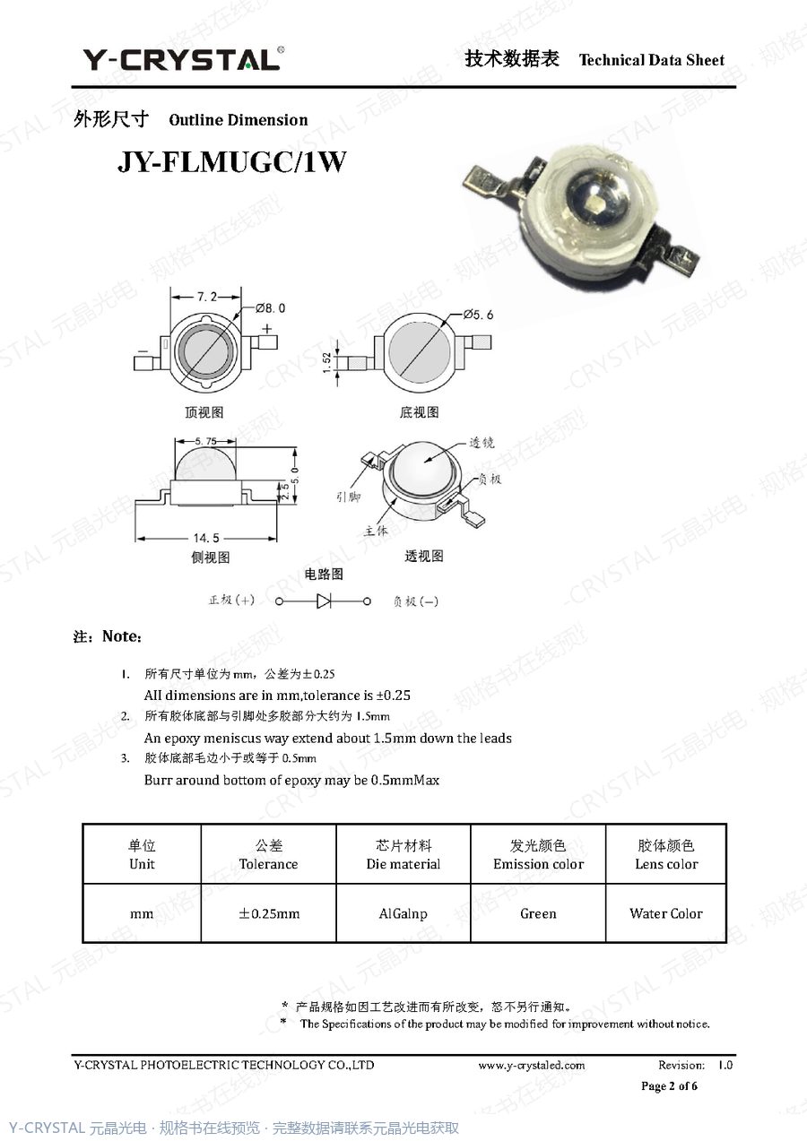 DIP-1W-7 规格书 第1页