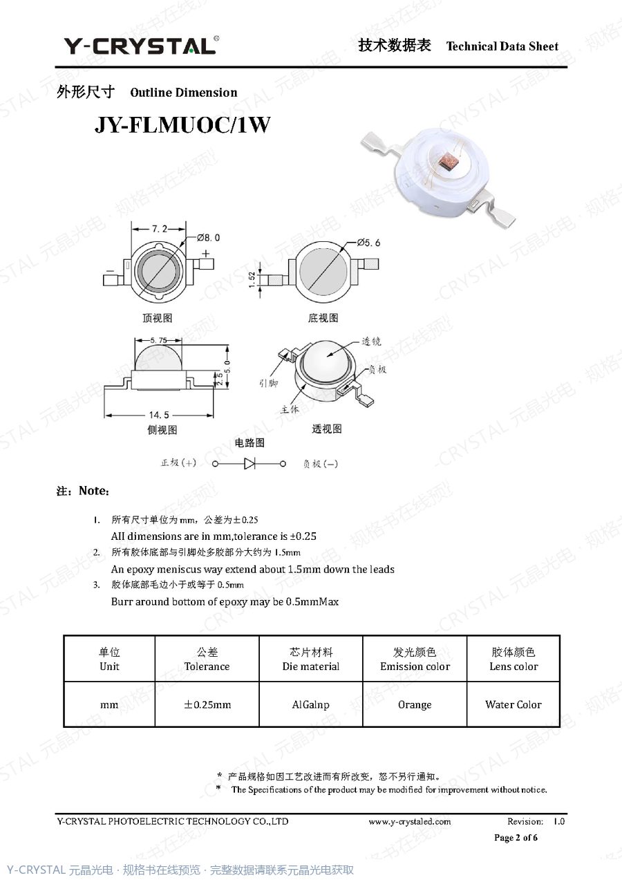 DIP-1W 规格书 第1页