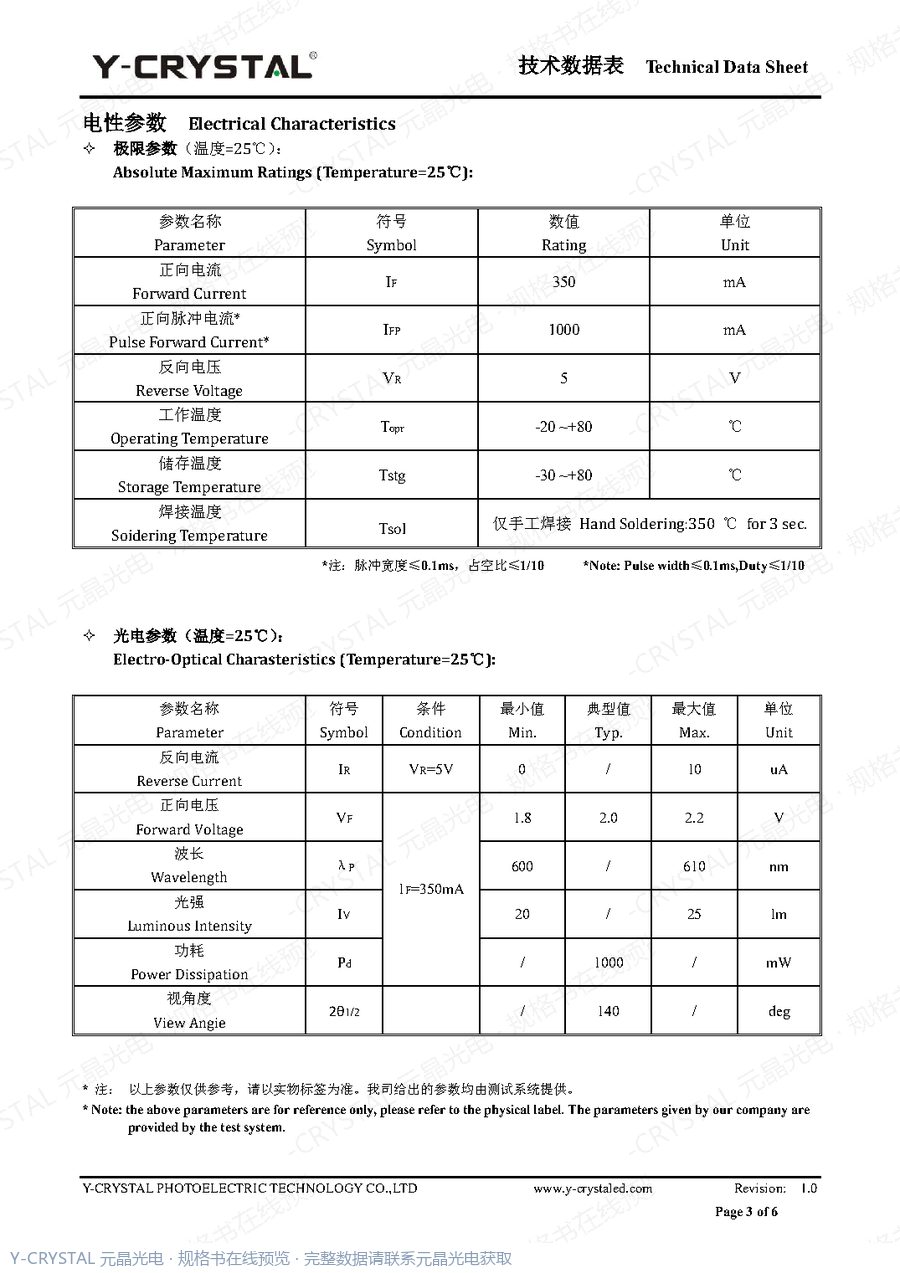 DIP-1W 规格书 第2页