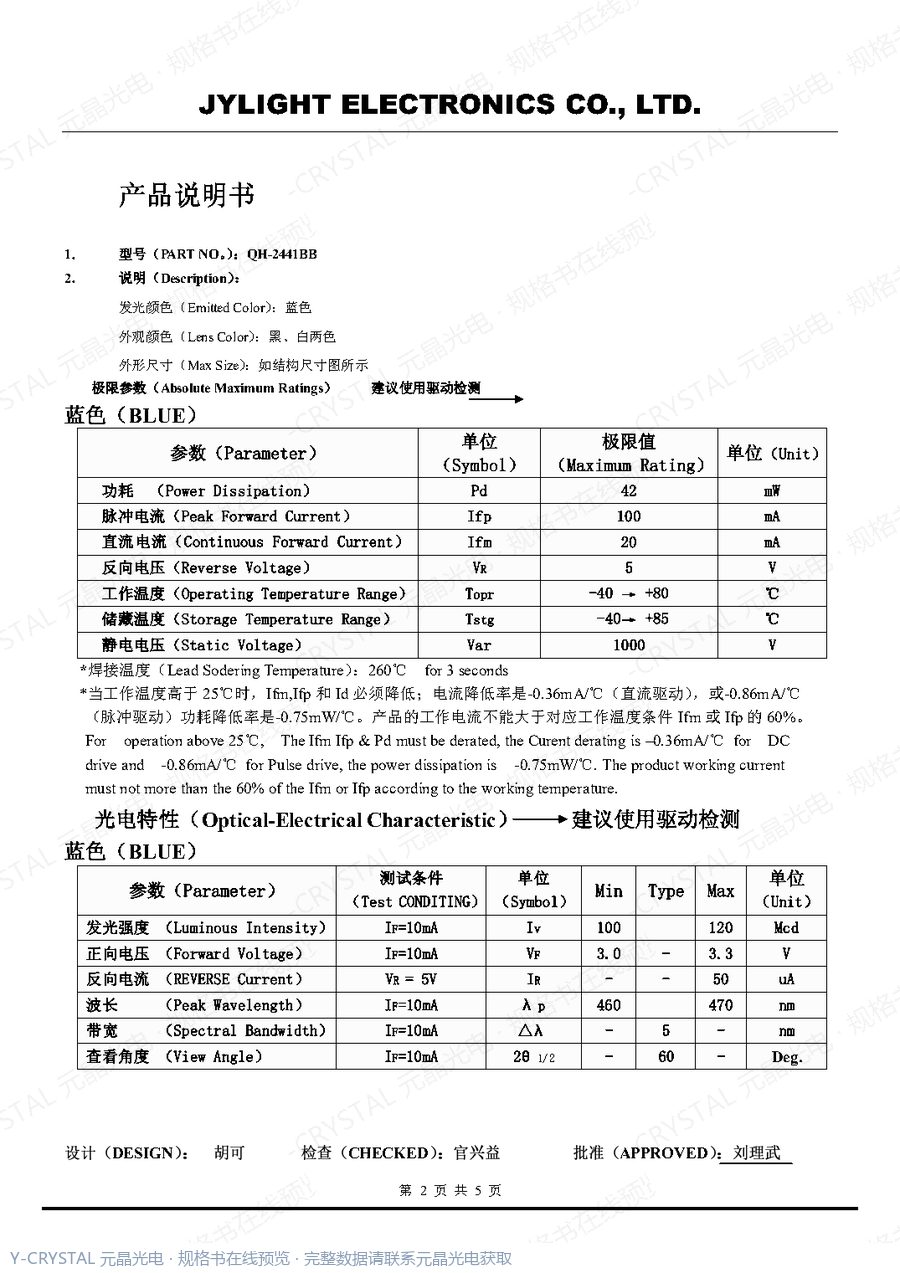 DIP-2441BB 规格书 第1页
