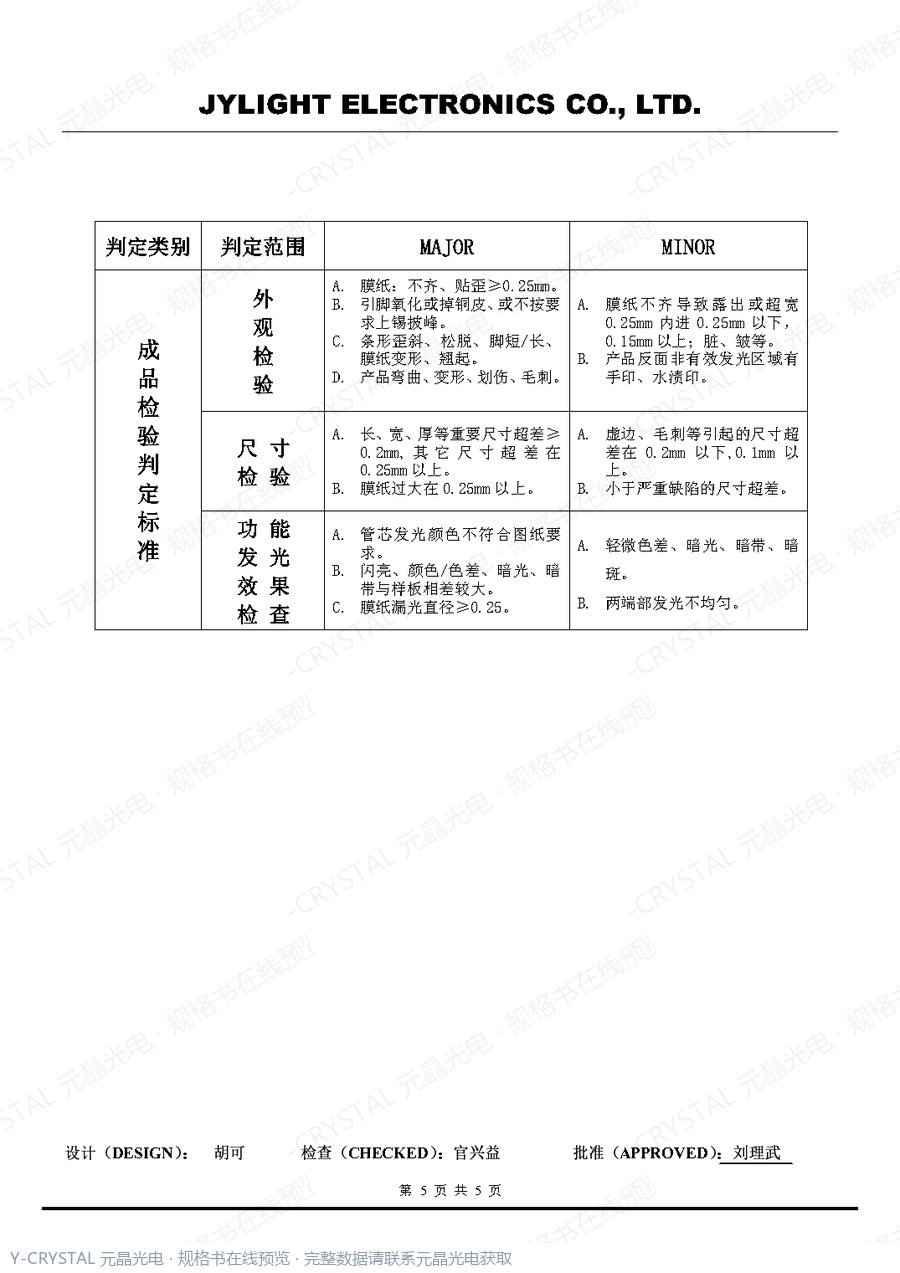 DIP-2441BB 规格书 第4页