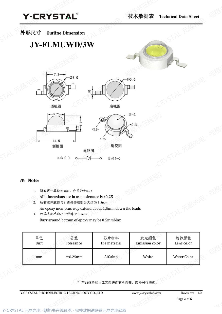 DIP-3W 规格书 第1页