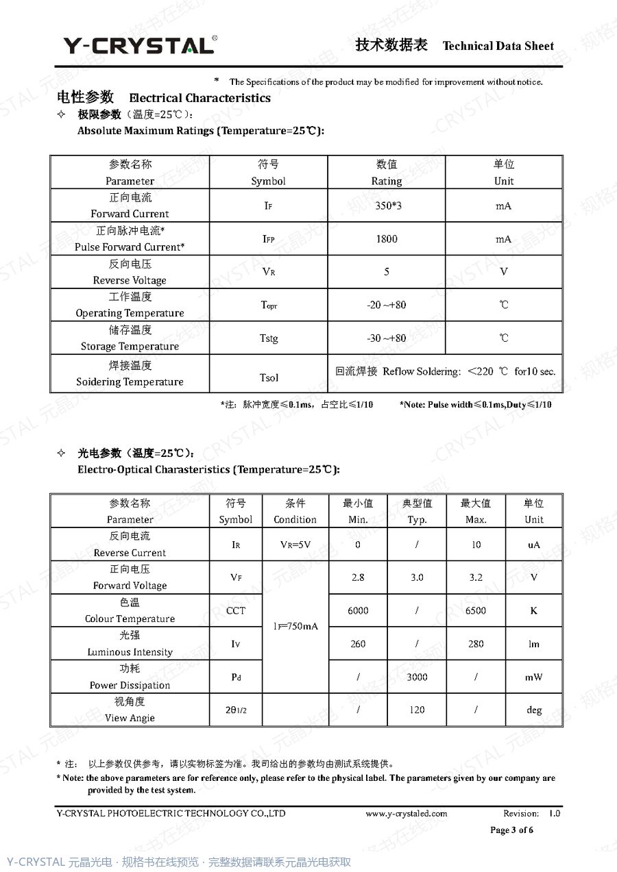 DIP-3W 规格书 第2页