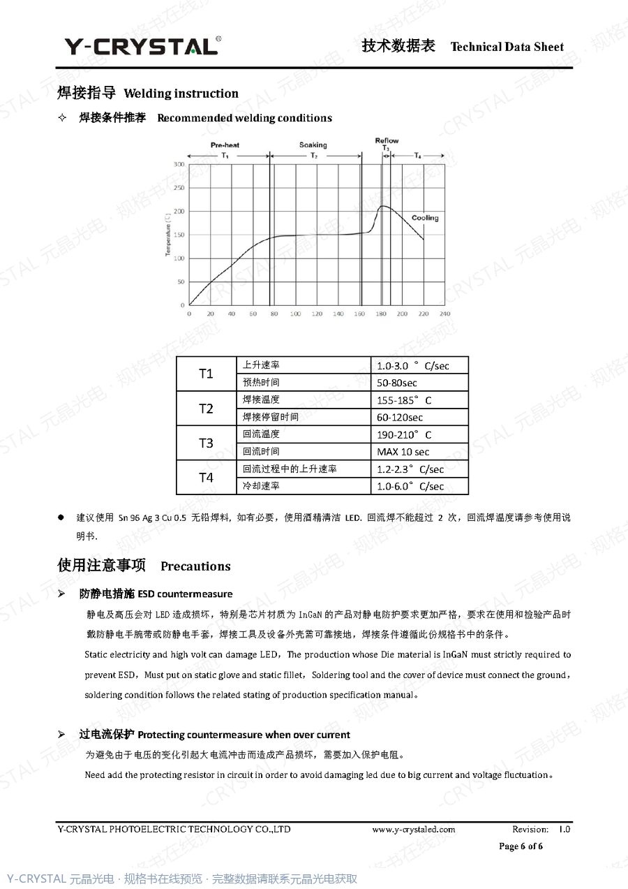 DIP-3W 规格书 第5页