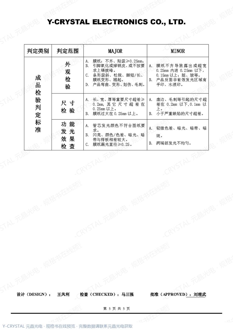 DIP-4201-01 规格书 第4页