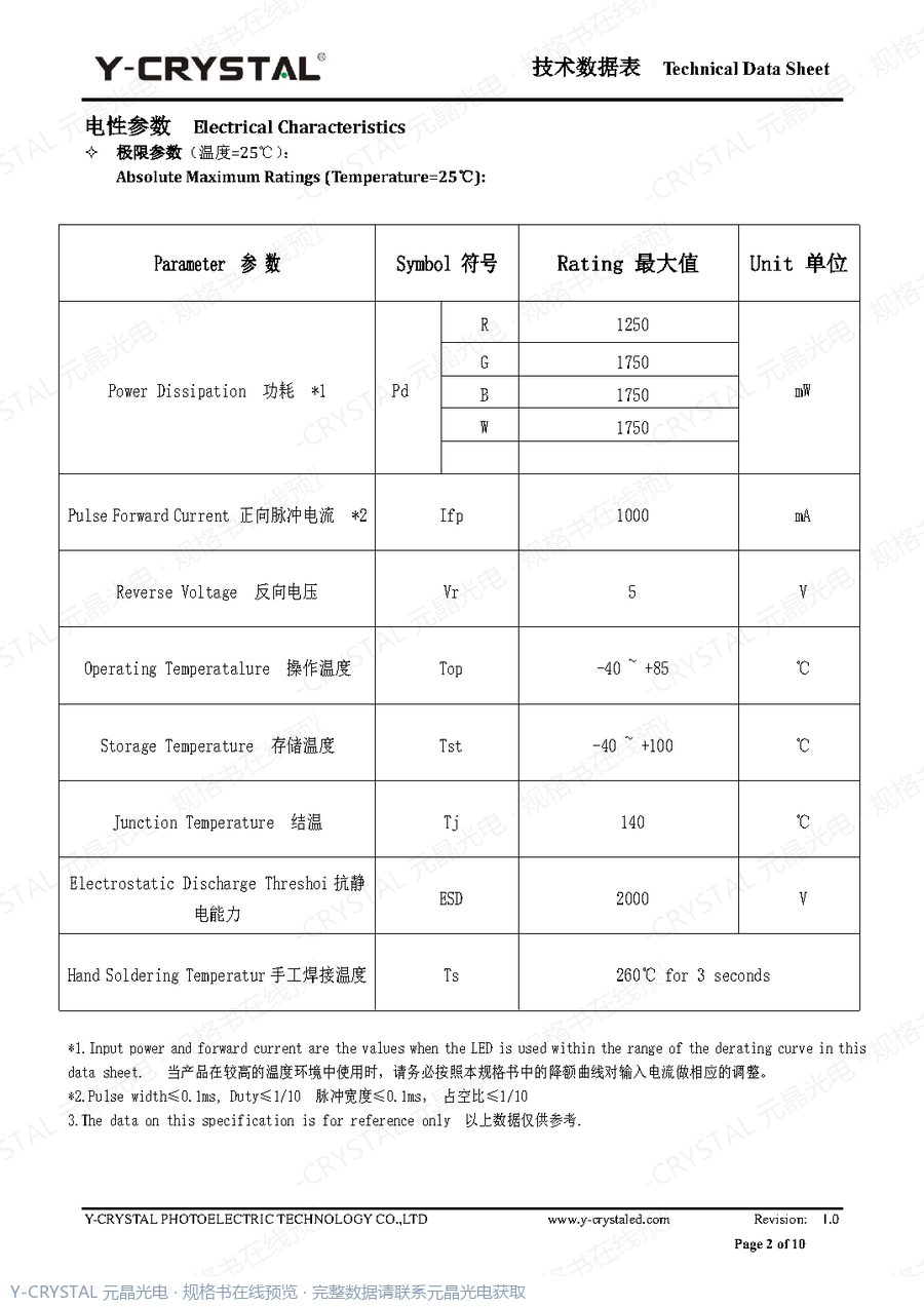 DIP-4W-RGBW 规格书 第2页