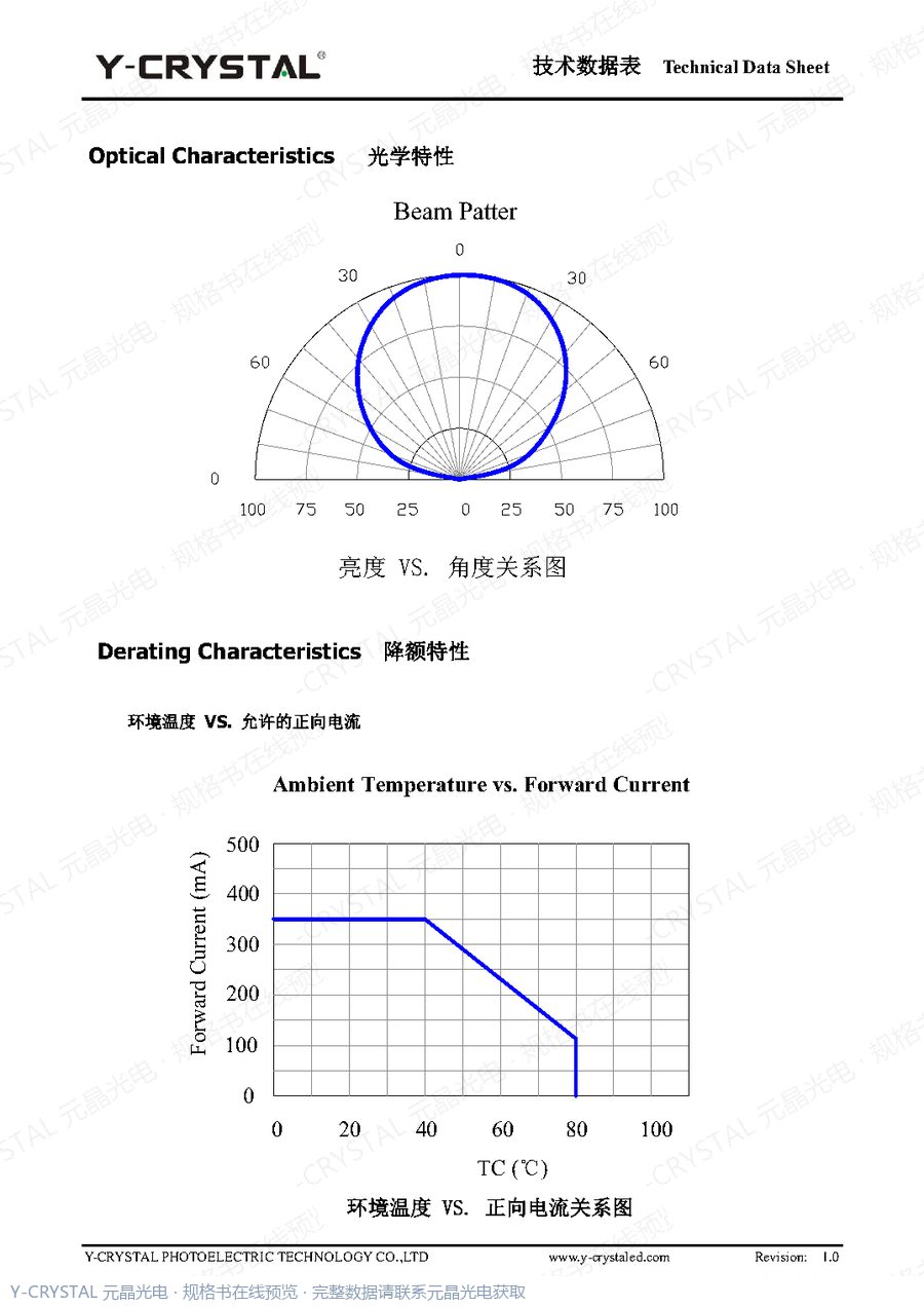 DIP-4W-RGBW 规格书 第6页