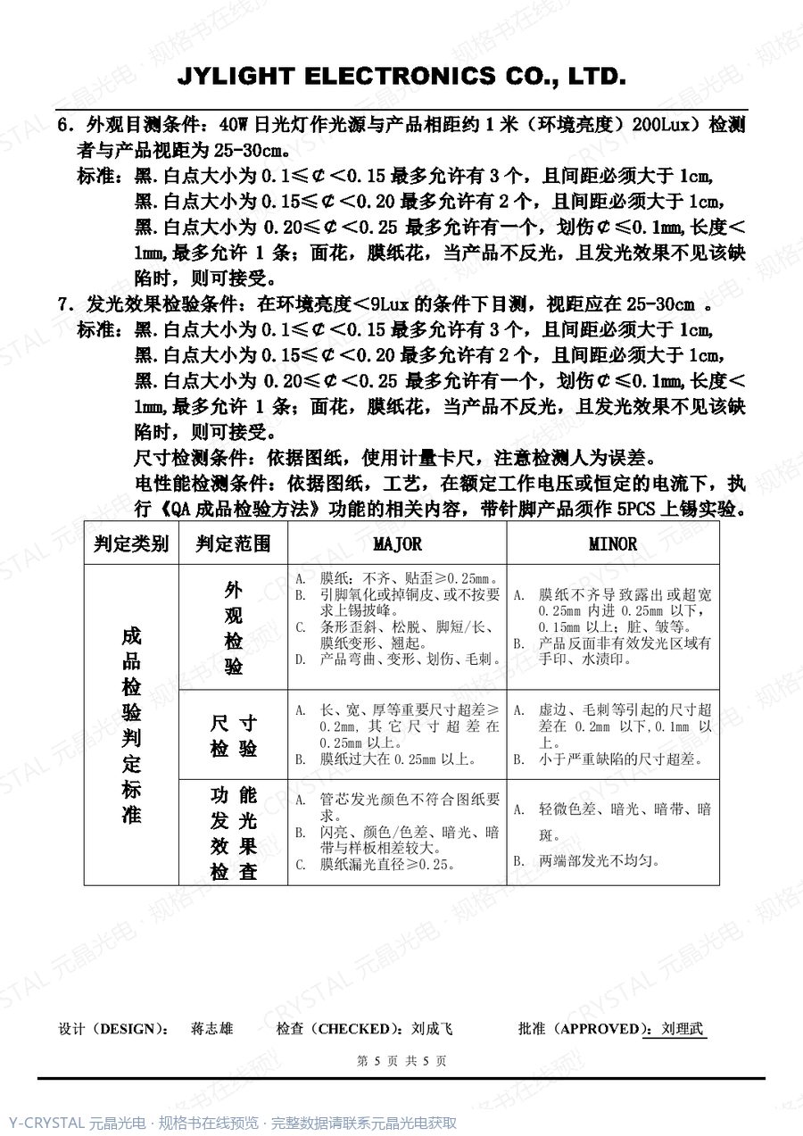 DIP-5461BR 规格书 第4页