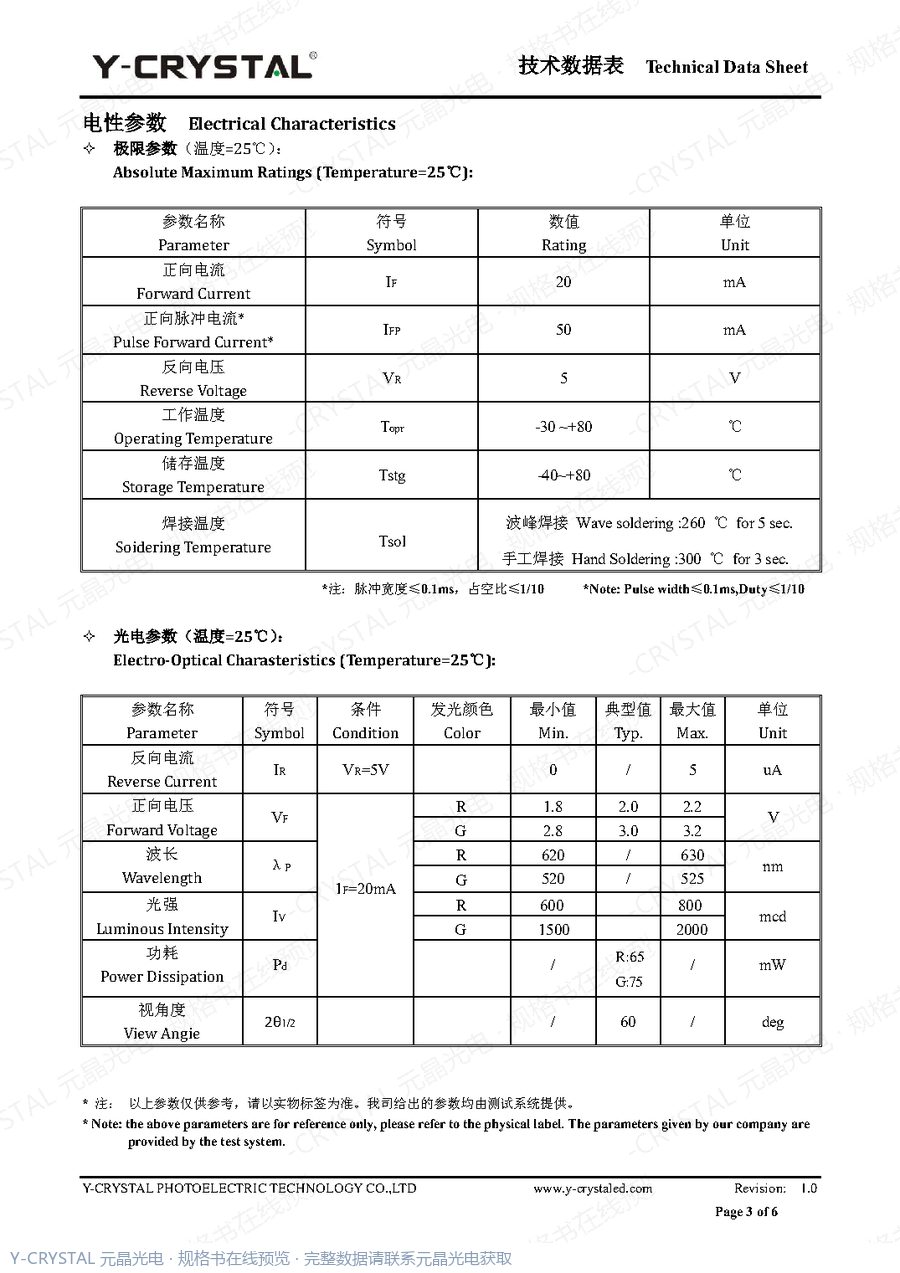 DIP-C5-17 规格书 第2页