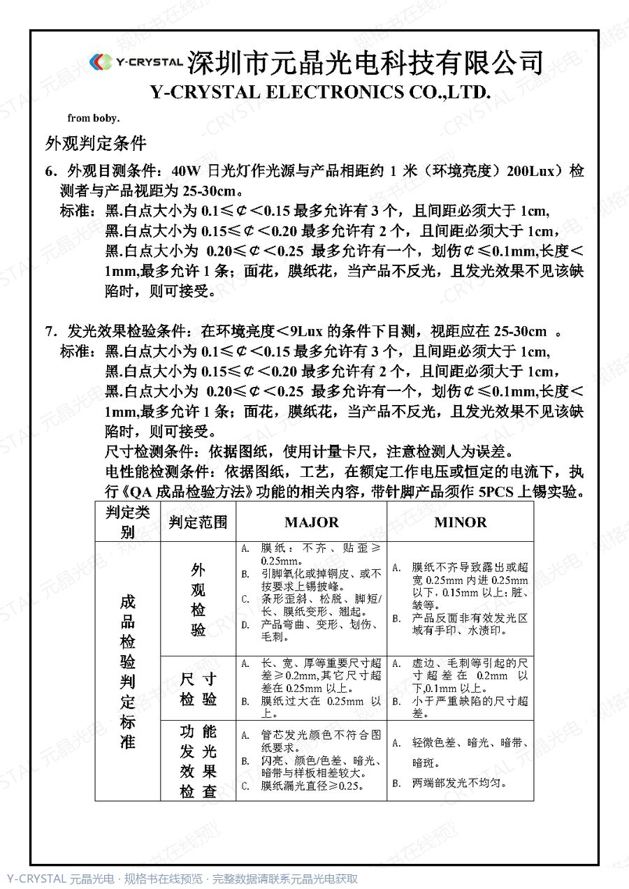 JY-12095GW04 规格书 第4页