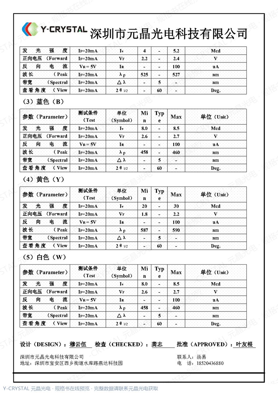 JY-15081RGBYW01-FPC 规格书 第2页