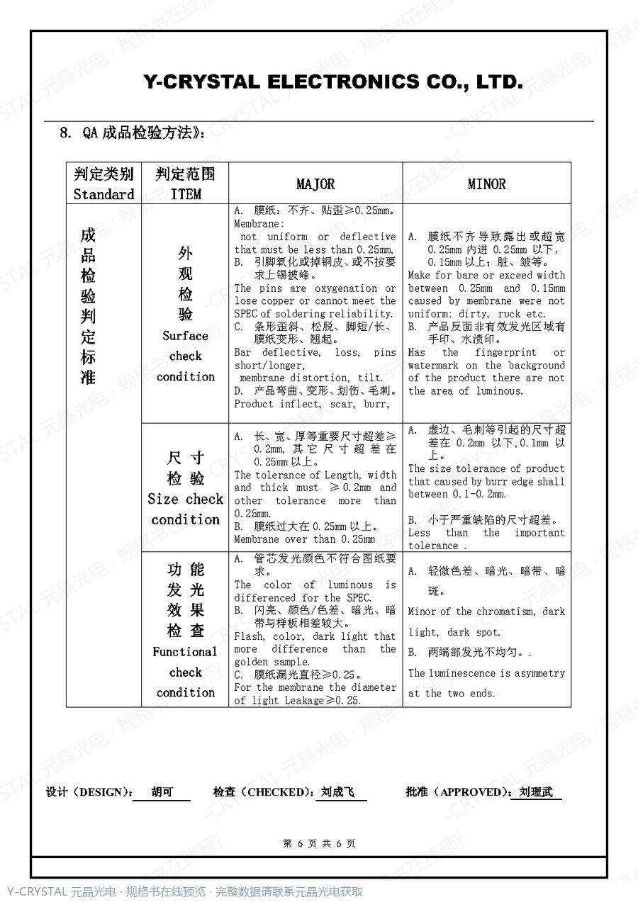 JY-3361AW 规格书 第5页