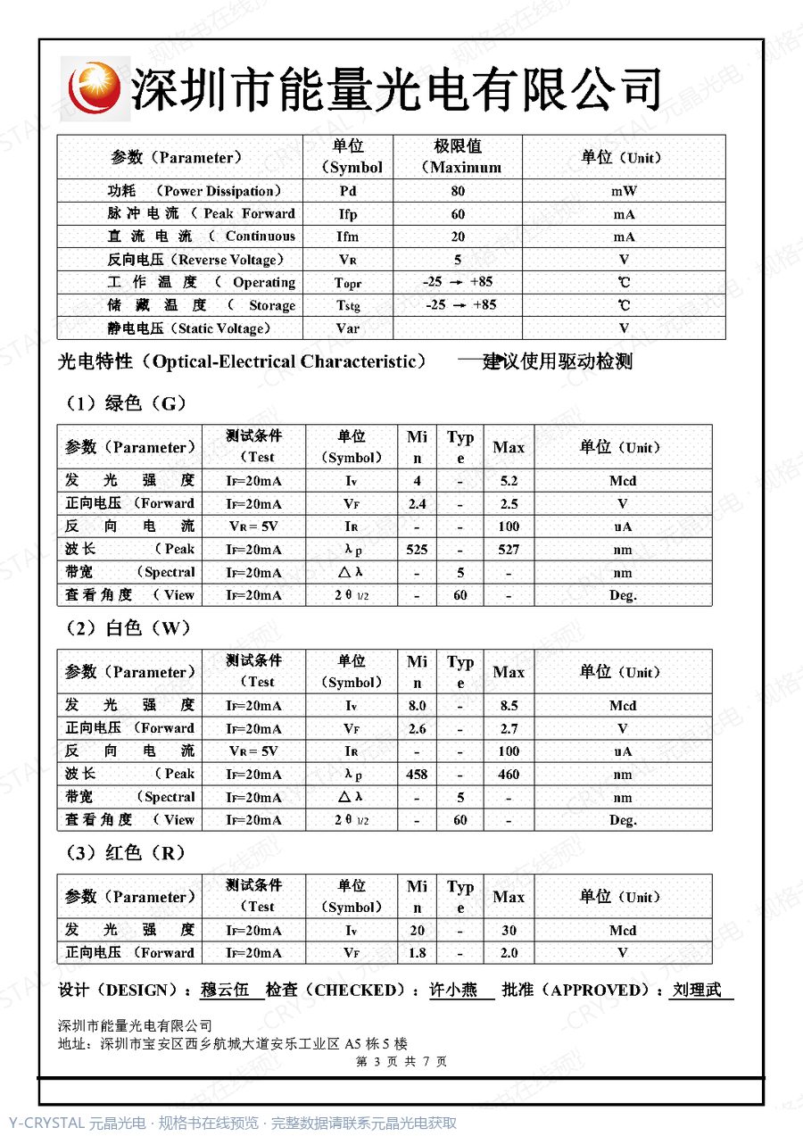 NL16093GWR01 规格书 第2页