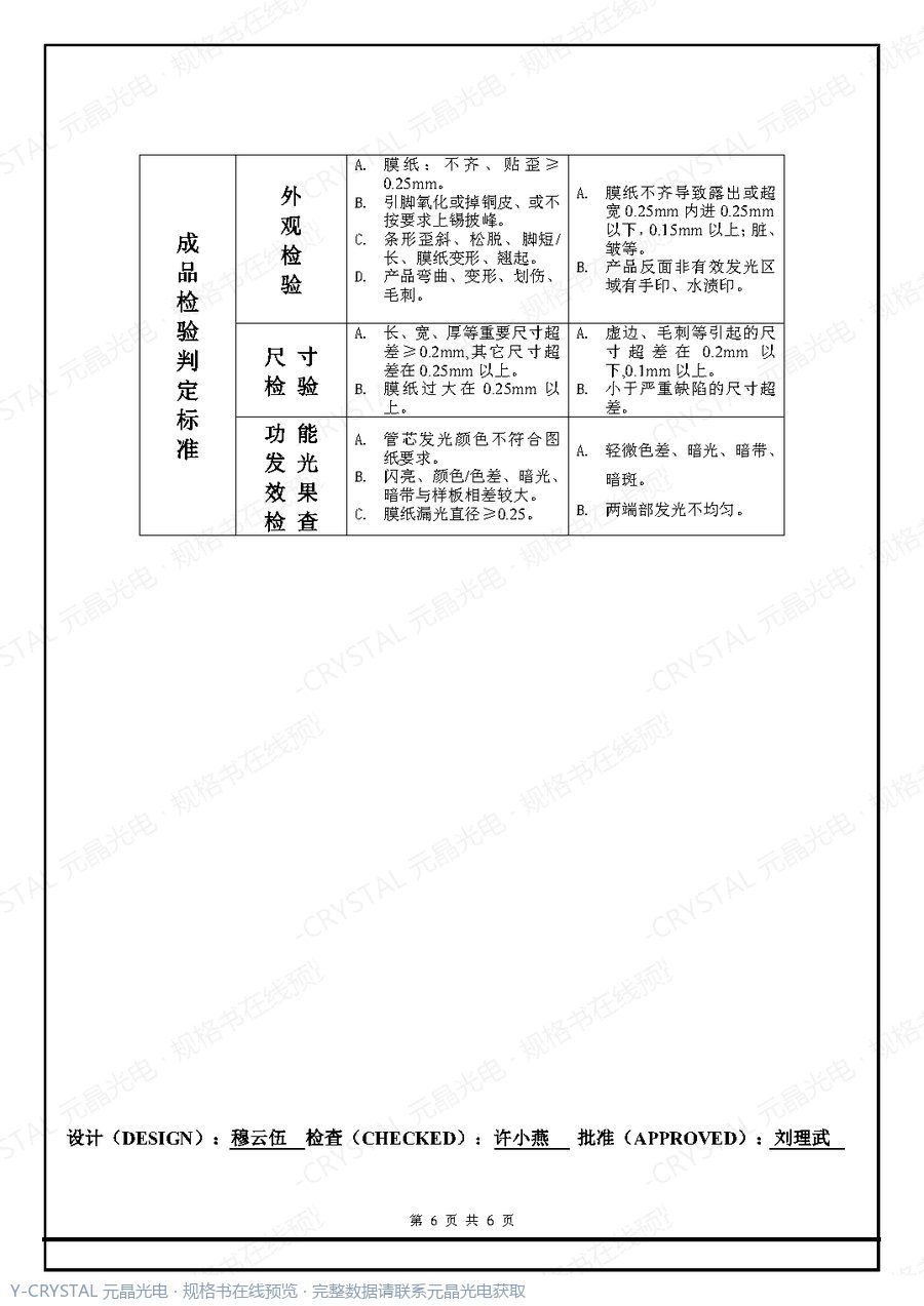 NL16093W02 规格书 第4页