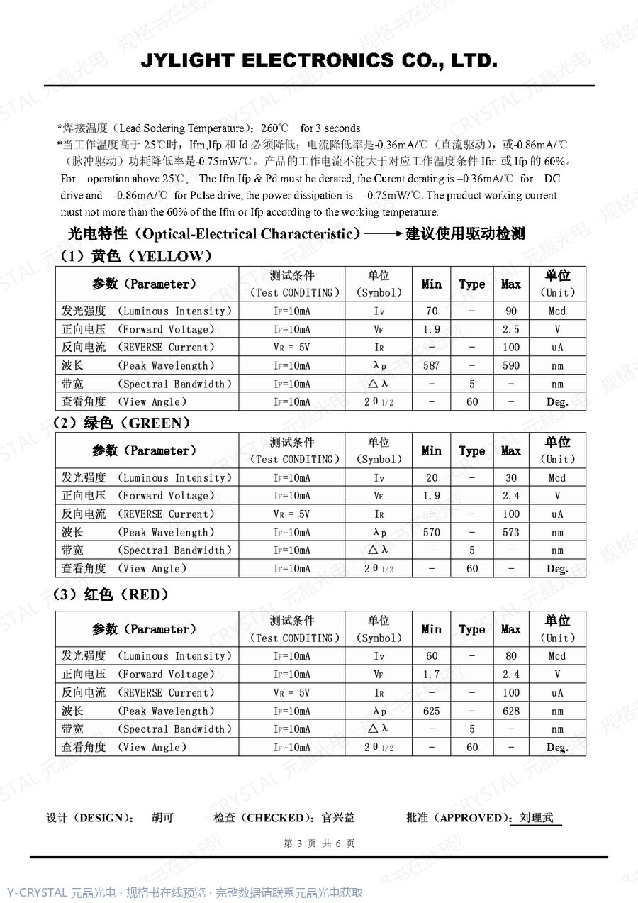 QH-2481AG 规格书 第2页
