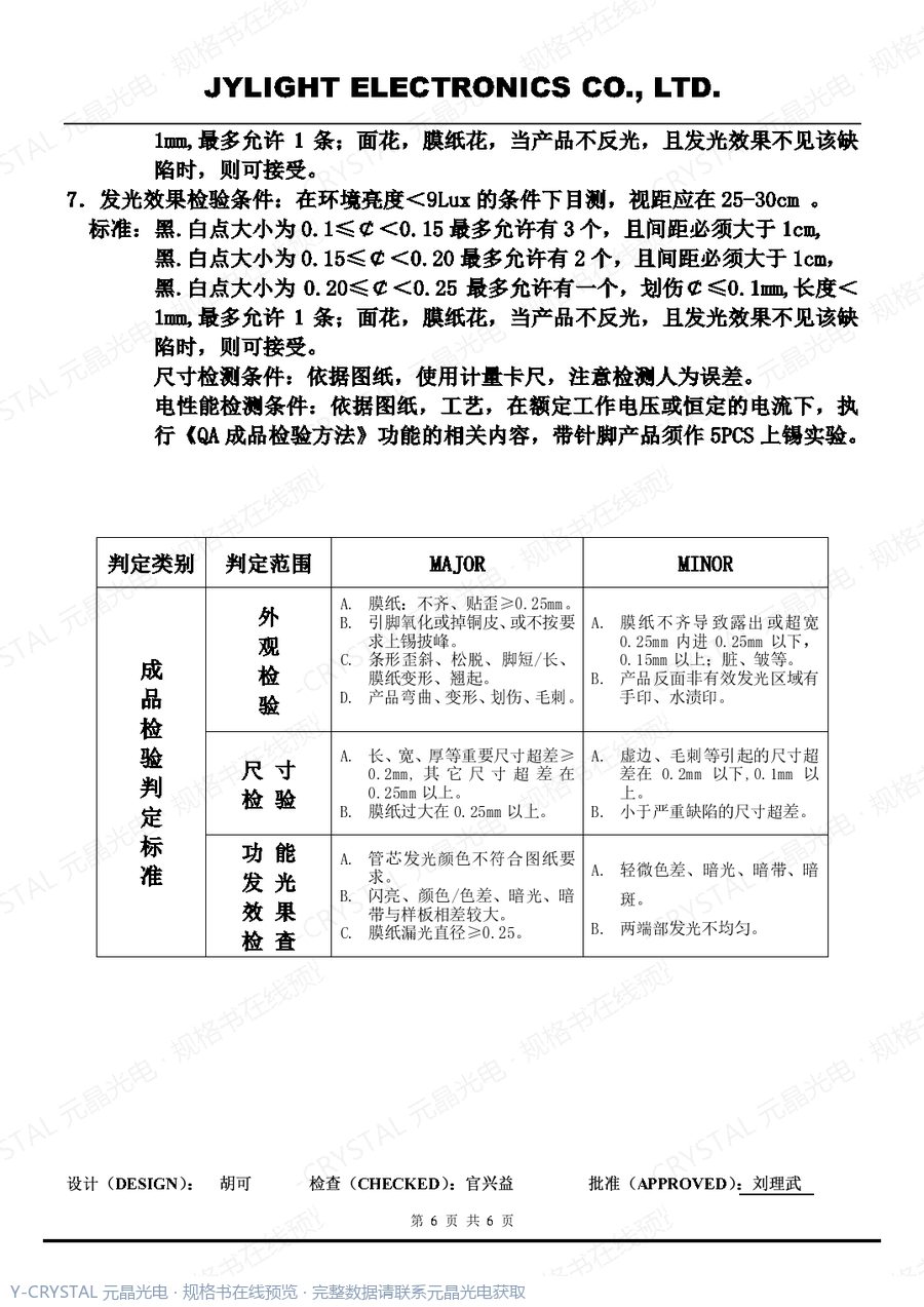 QH-2481AG 规格书 第5页