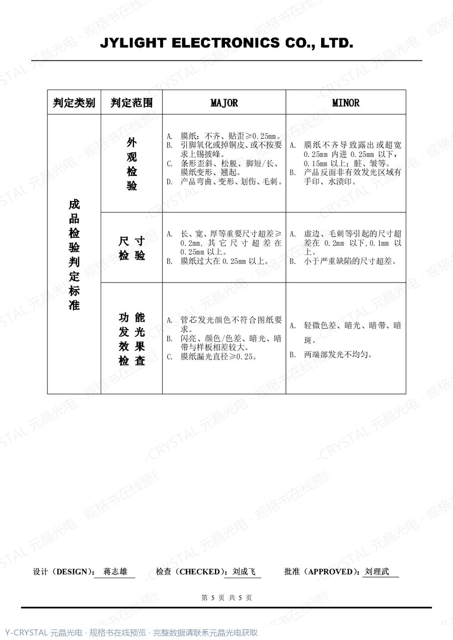 QH-4210AB 规格书 第4页
