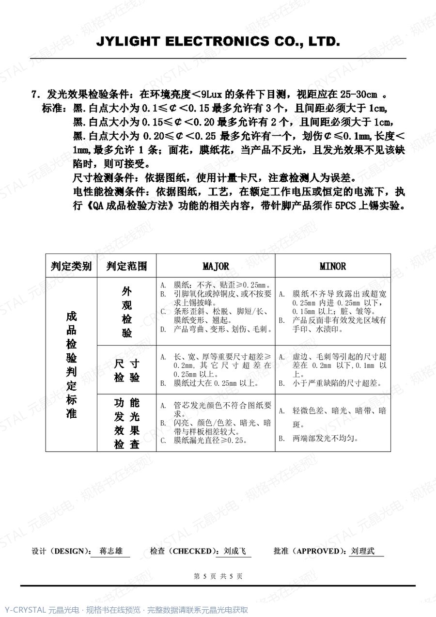 QH-4210BB 规格书 第4页