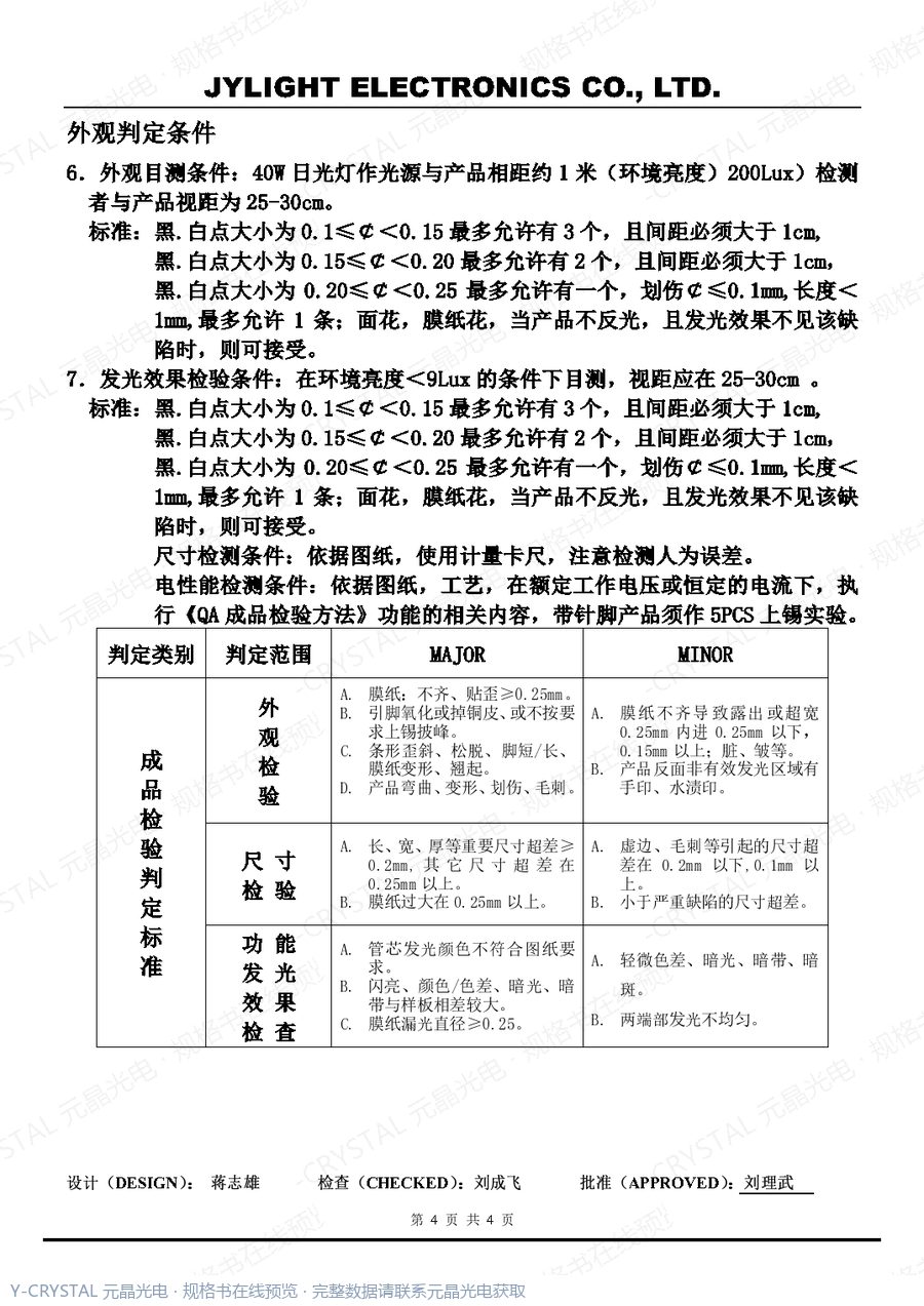 QH4210 规格书 第3页