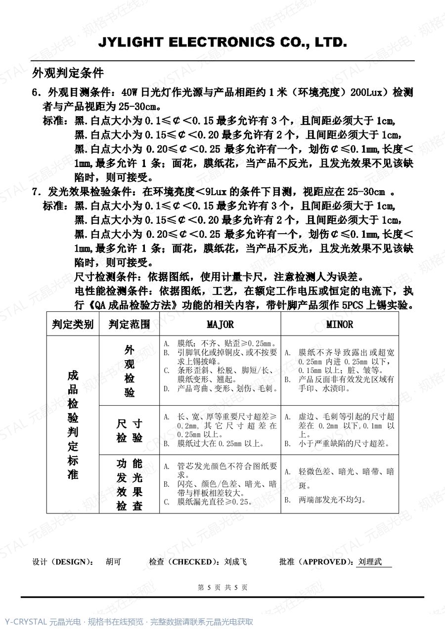 QH4210 规格书 第4页