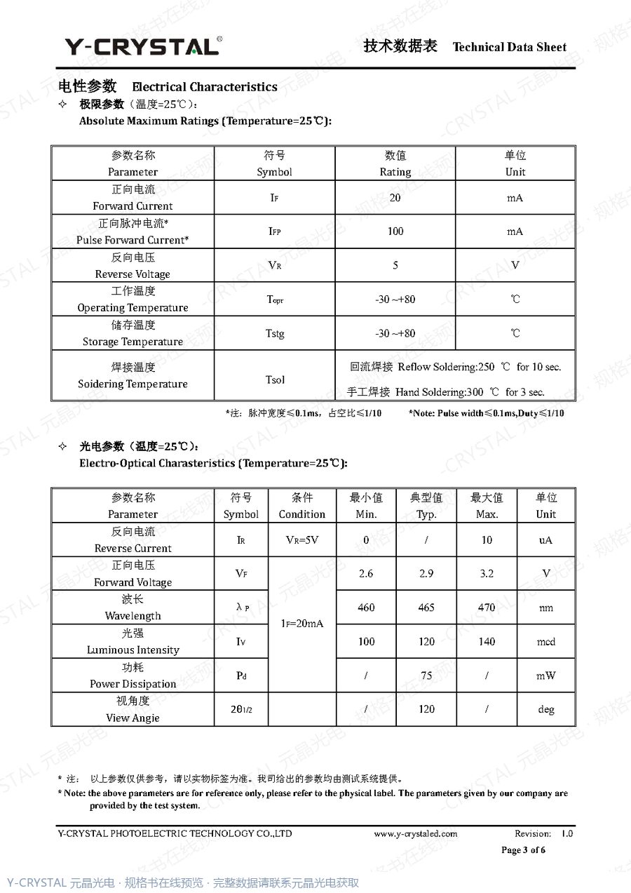DIP-XHDUBC 规格书 第2页