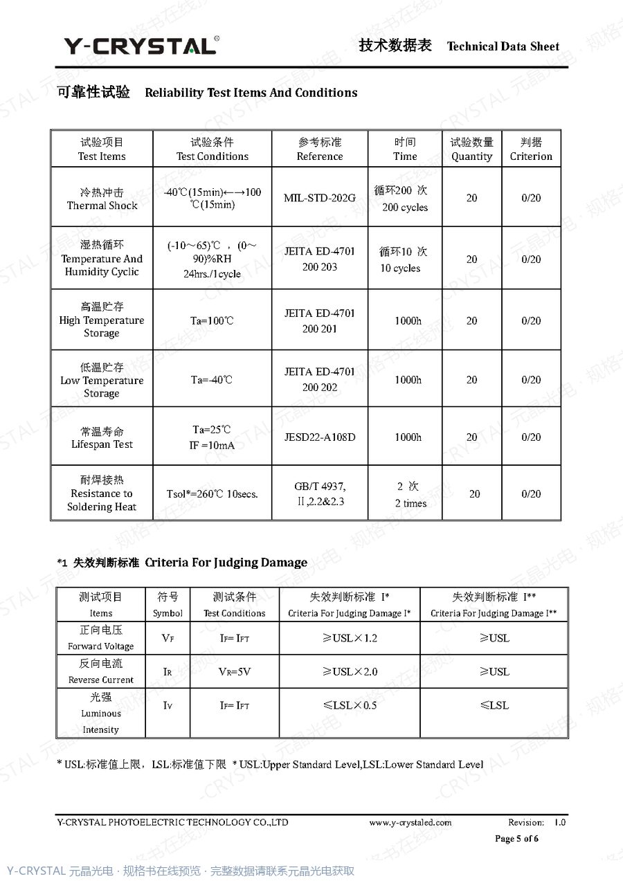 DIP-XHDURC 规格书 第4页
