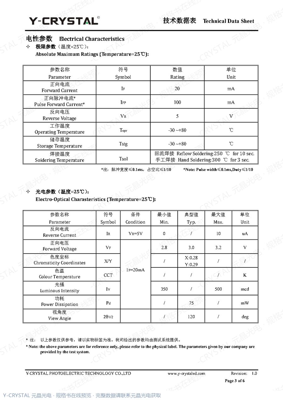 DIP-XHDUWD 规格书 第2页