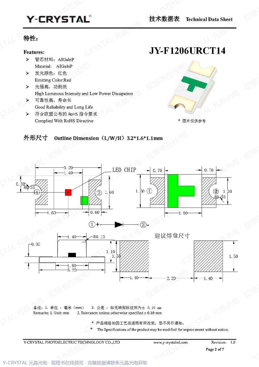 F1206URCT14 规格书 第1页