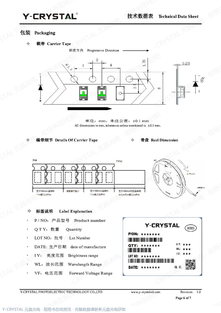 F1206URCT14 规格书 第5页