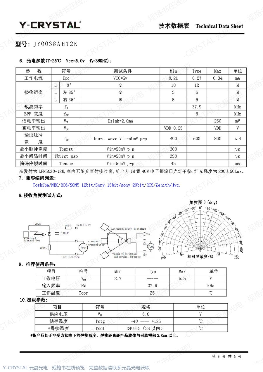 IR-0038AHT2K-L 规格书 第1页