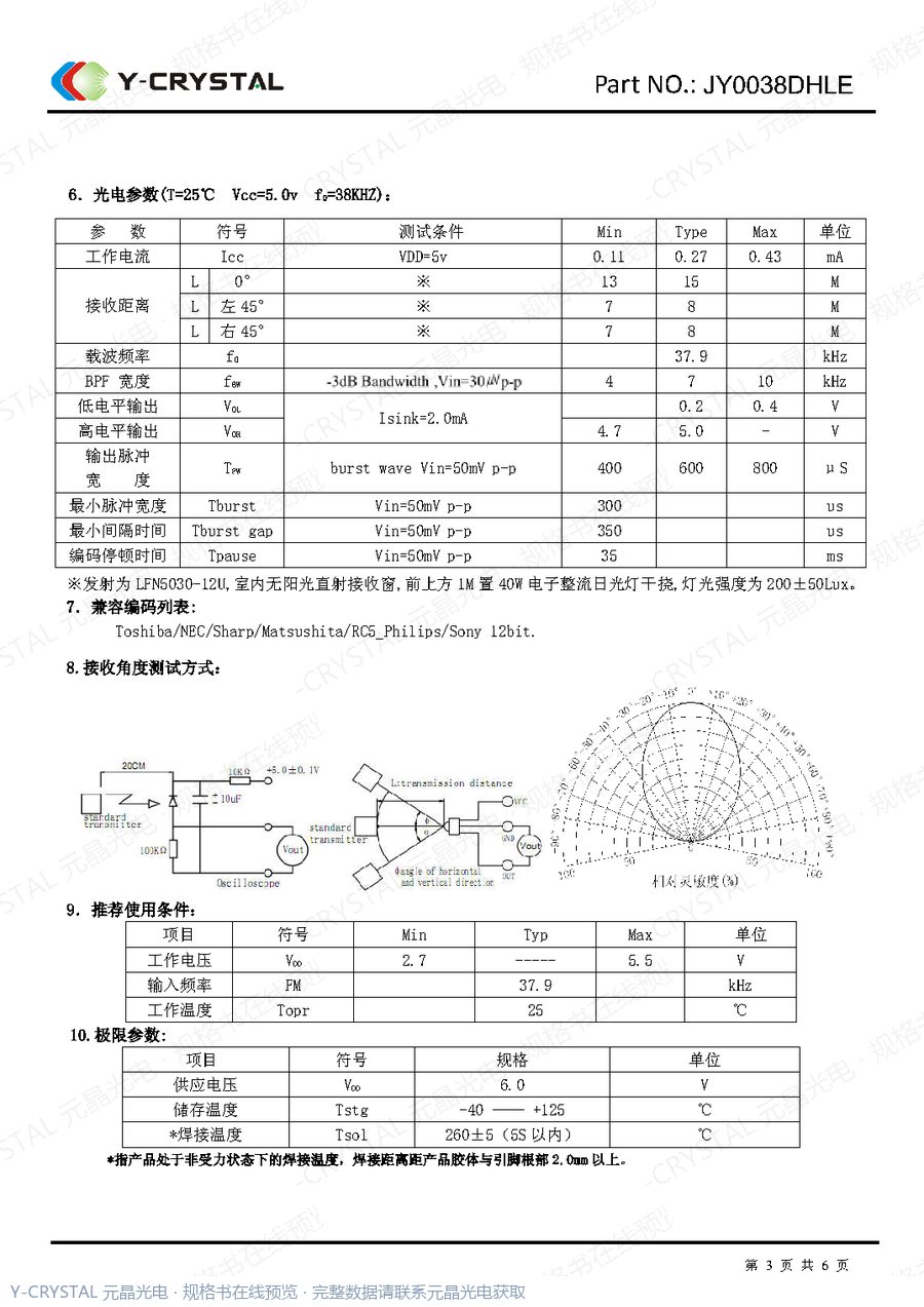 IR-0038DHLE 规格书 第1页