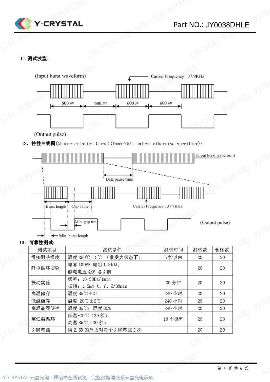 IR-0038DHLE 规格书 第2页