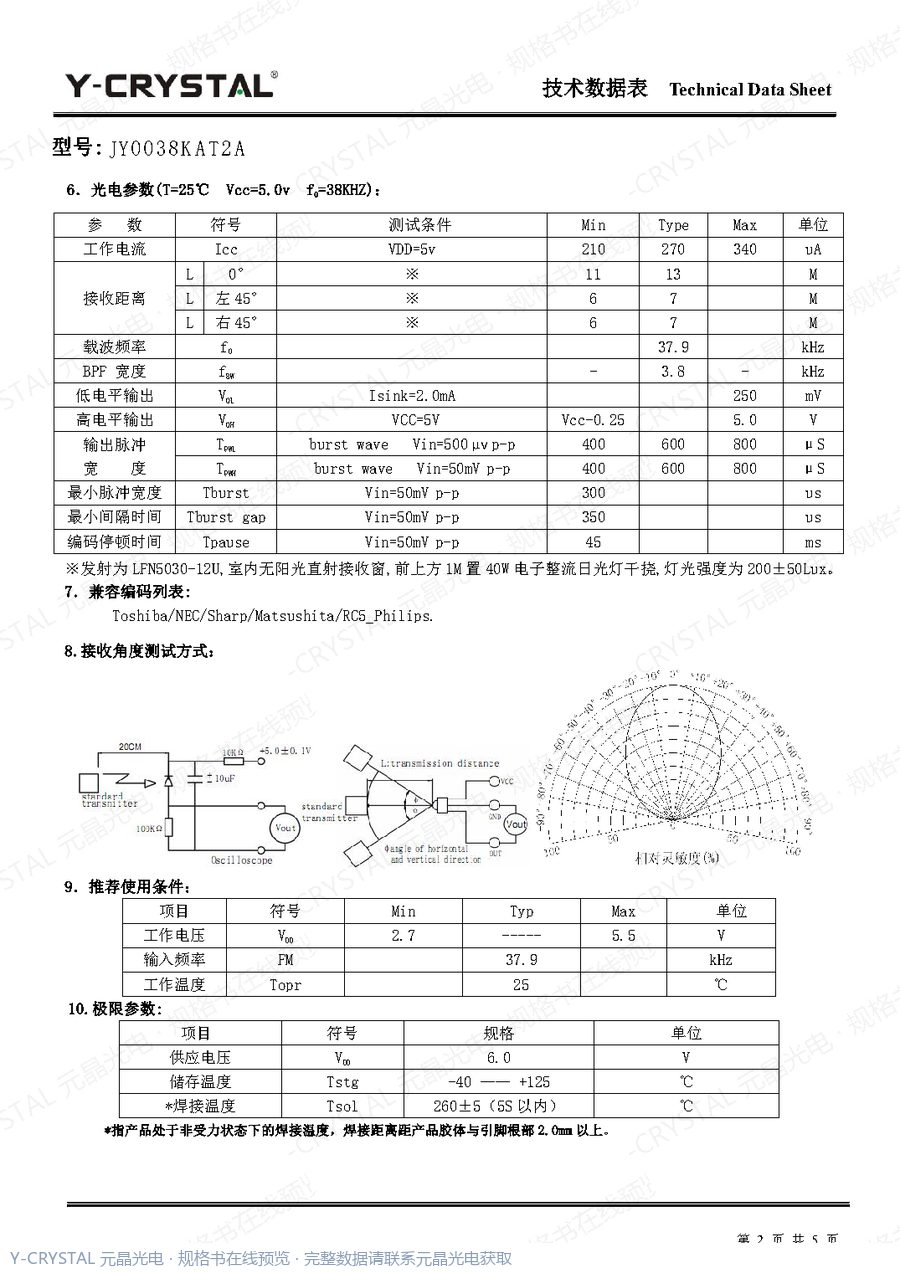 IR-0038KAT2A 规格书 第1页
