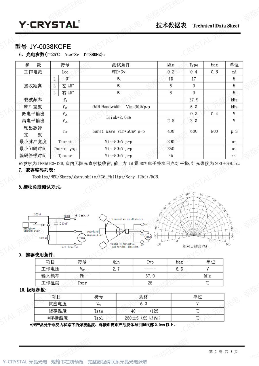 IR-0038KCFE 规格书 第1页