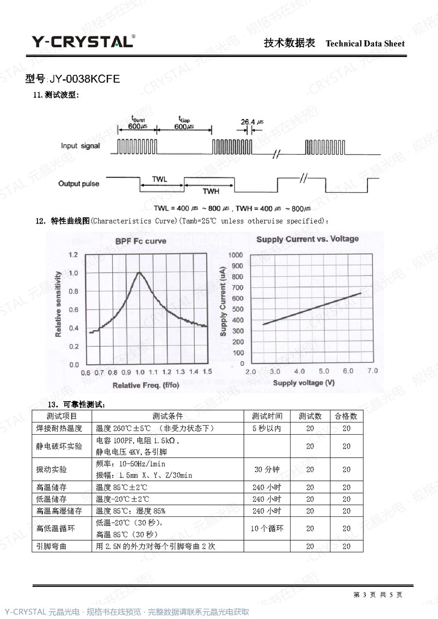 IR-0038KCFE 规格书 第2页