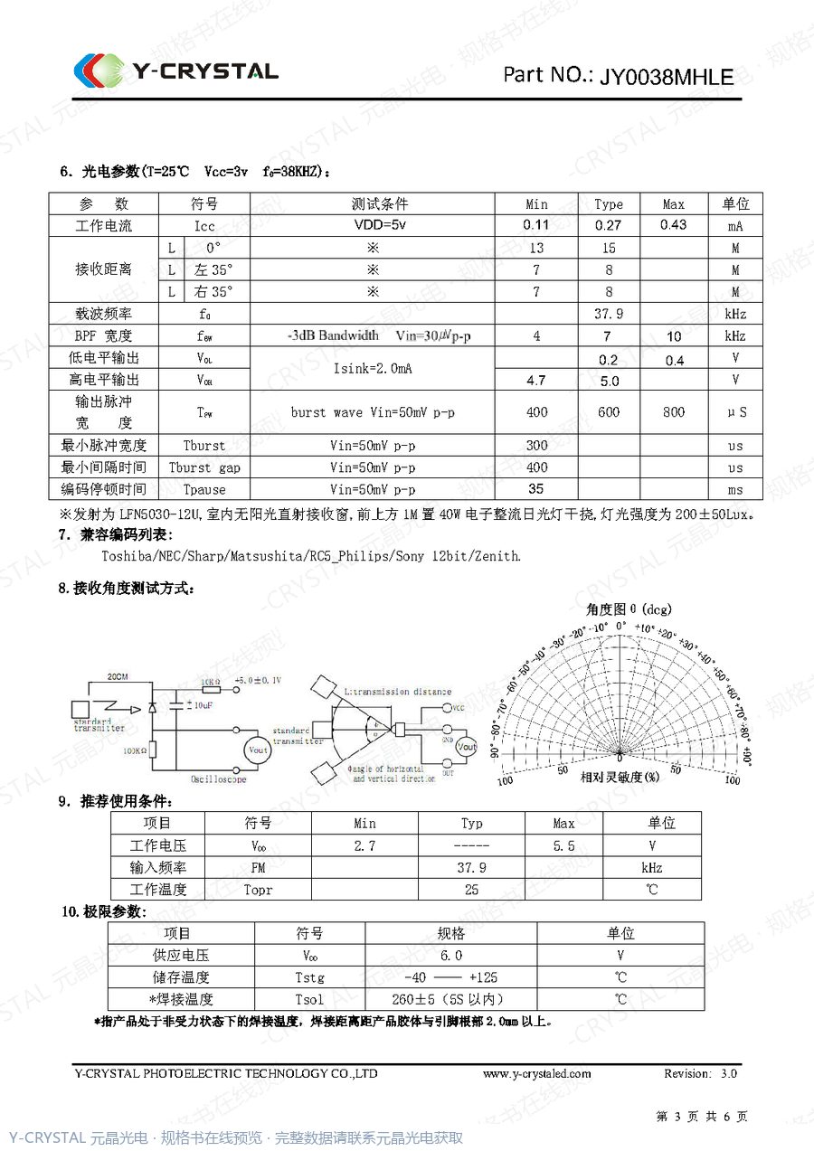 IR-0038MHLE 规格书 第2页